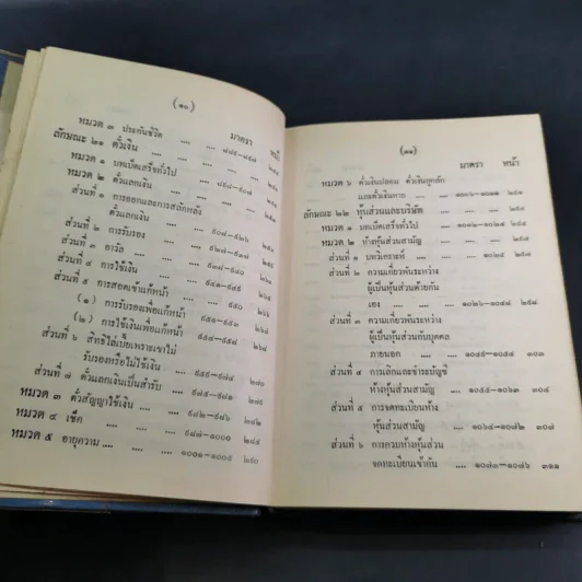 ประมวลกฎหมายแพ่งและพาณิชย์ บรรพ 1-6 ฉบับมาตรฐาน - ลัก กอแสงเรือง รูปที่ 13