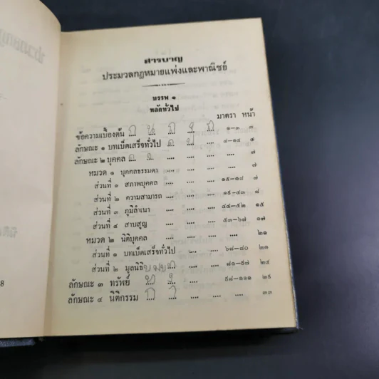 ประมวลกฎหมายแพ่งและพาณิชย์ บรรพ 1-6 ฉบับมาตรฐาน - ลัก กอแสงเรือง รูปที่ 8