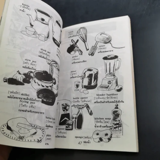 ศัพท์หมวดอังกฤษ-ไทย Picture Dictionary รูปที่ 9