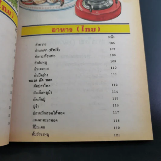ตำราอาหารว่างและกับแกล้ม รูปที่ 15