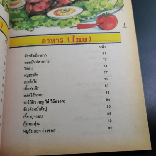 ตำราอาหารว่างและกับแกล้ม รูปที่ 13