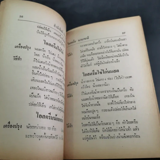 วิธีทำไอสครีม เครื่องดื่ม ผลไม้ลอยแก้ว - อาจารียา รูปที่ 16
