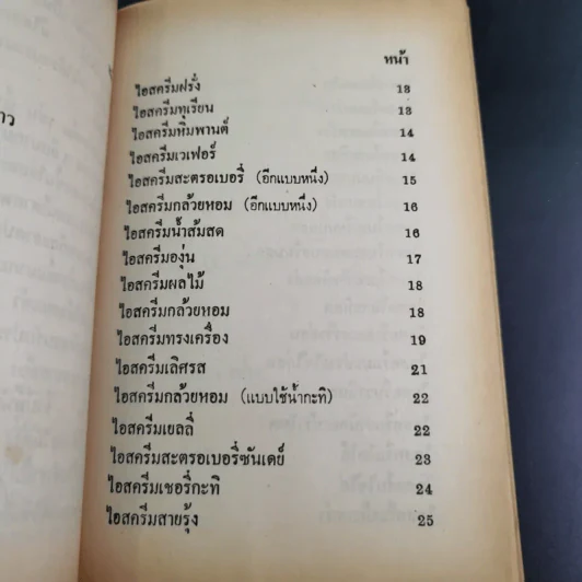 วิธีทำไอสครีม เครื่องดื่ม ผลไม้ลอยแก้ว - อาจารียา รูปที่ 10