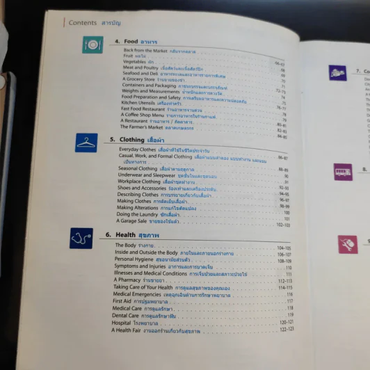 พจนานุกรมรูปภาพอังกฤษ-ไทย Oxford Picture Dictionary รูปที่ 11