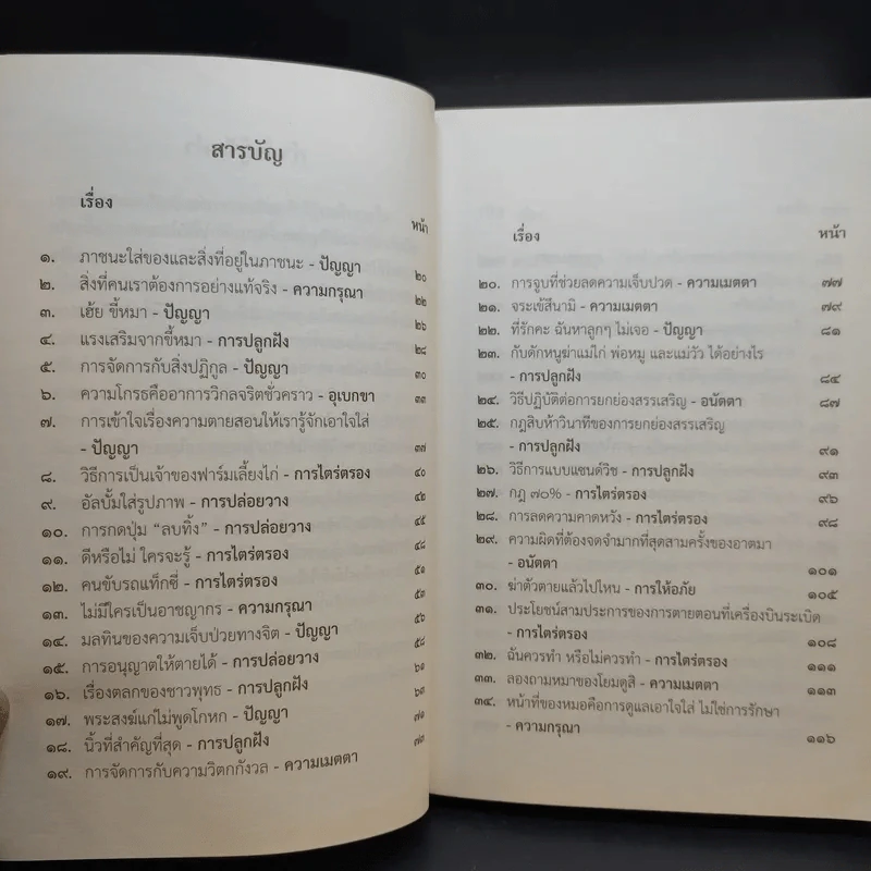ชวนม่วนชื่น  ธรรมะบันเทิงหลายเรื่องเล่า เล่ม 1-2 - พระอาจารย์พรหม รูปที่ 17