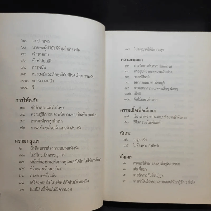 ชวนม่วนชื่น  ธรรมะบันเทิงหลายเรื่องเล่า เล่ม 1-2 - พระอาจารย์พรหม รูปที่ 21