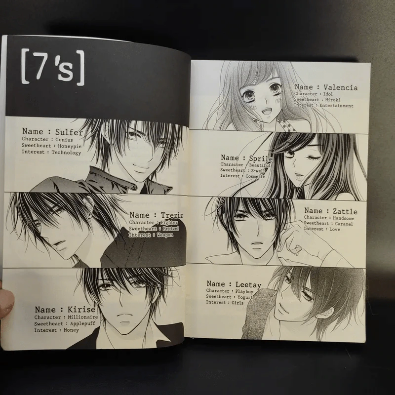 นิยายแจ่มใส [7's] Extra Edition ปฏิบัติการลับฉบับคู่รักสุดฮอต - แสตมป์เบอรี่ รูปที่ 10