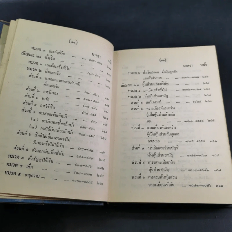 ประมวลกฎหมายแพ่งและพาณิชย์ บรรพ 1-6 ฉบับมาตรฐาน - ลัก กอแสงเรือง รูปที่ 13