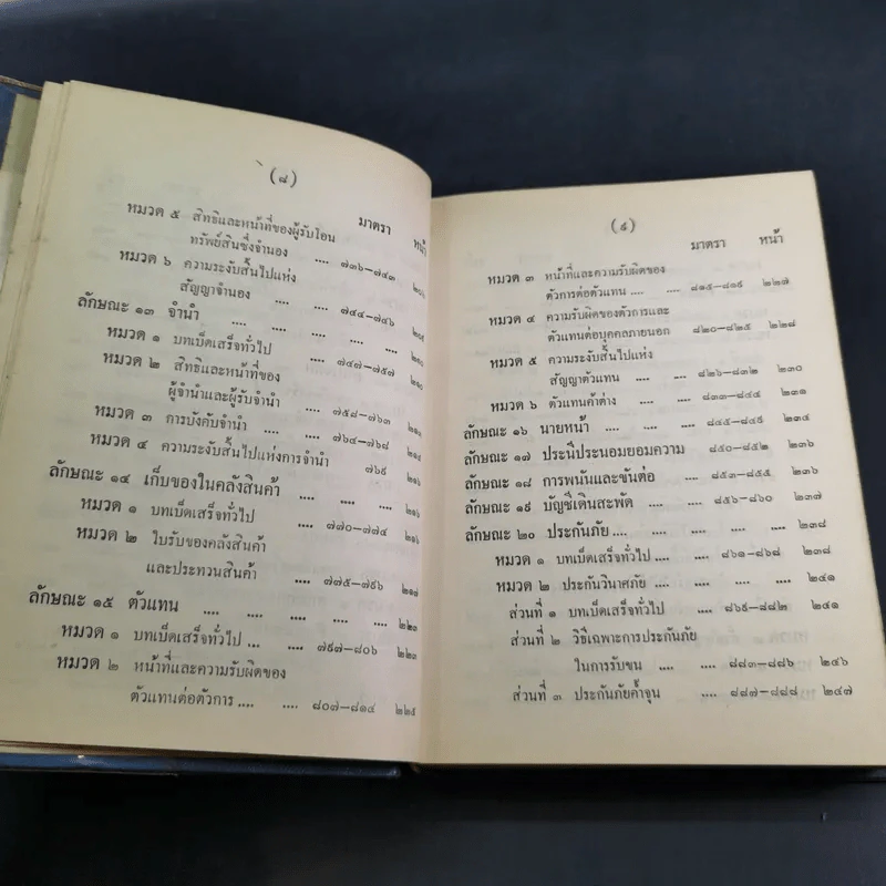 ประมวลกฎหมายแพ่งและพาณิชย์ บรรพ 1-6 ฉบับมาตรฐาน - ลัก กอแสงเรือง รูปที่ 12