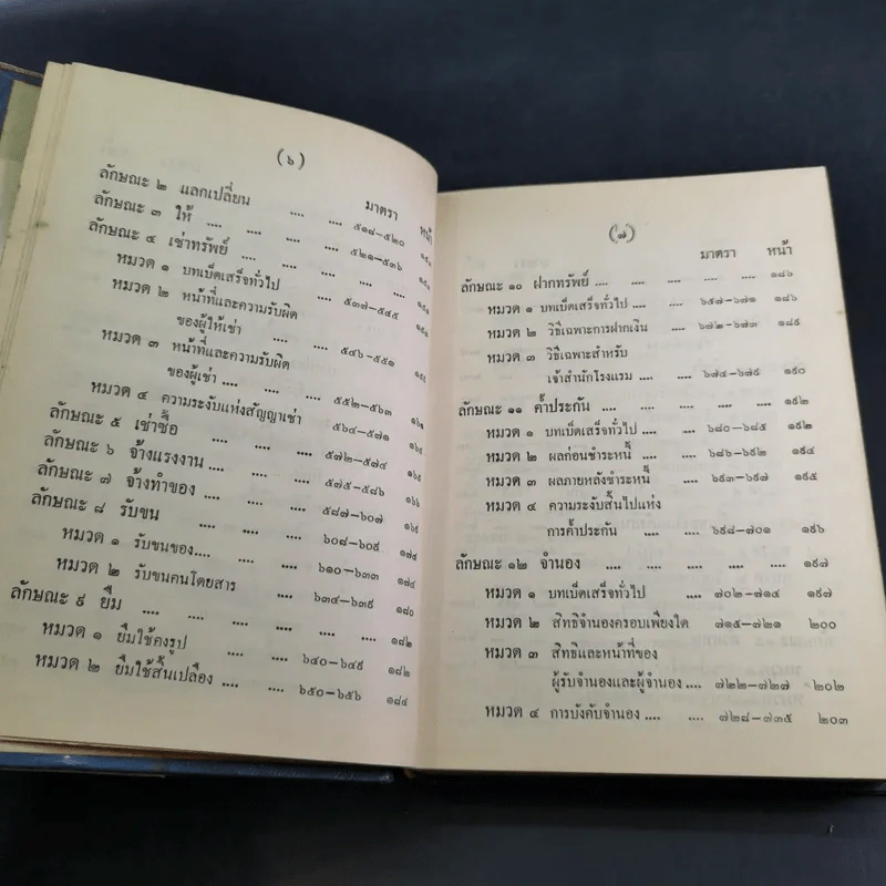ประมวลกฎหมายแพ่งและพาณิชย์ บรรพ 1-6 ฉบับมาตรฐาน - ลัก กอแสงเรือง รูปที่ 11