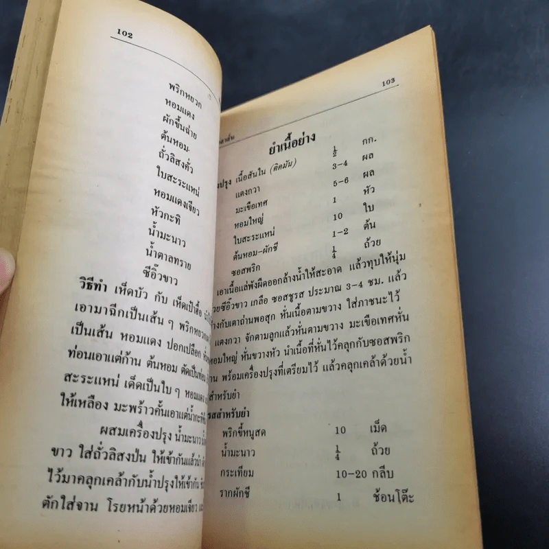 ตำราอาหารว่างและกับแกล้ม รูปที่ 17