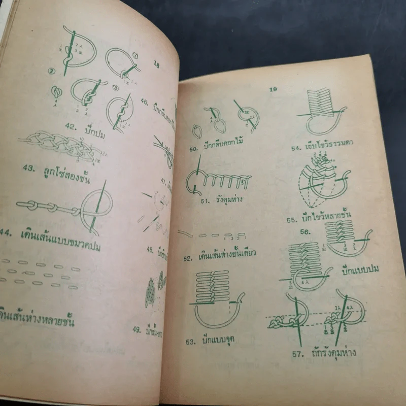 แกะสลักและเย็บปัก-ถักร้อย - ลำจวน รูปที่ 10