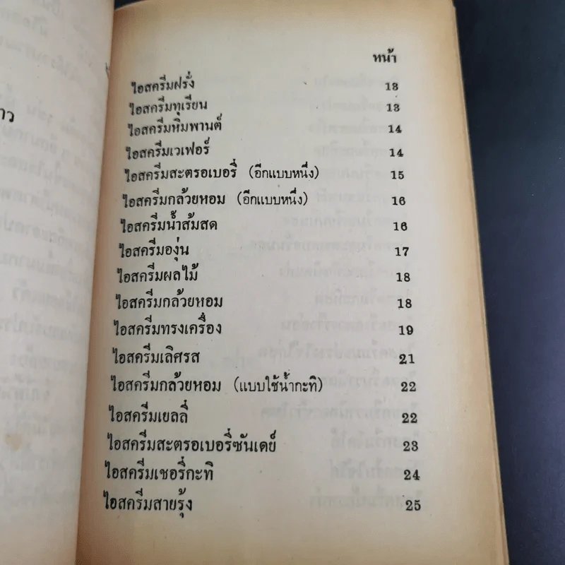 วิธีทำไอสครีม เครื่องดื่ม ผลไม้ลอยแก้ว - อาจารียา รูปที่ 10
