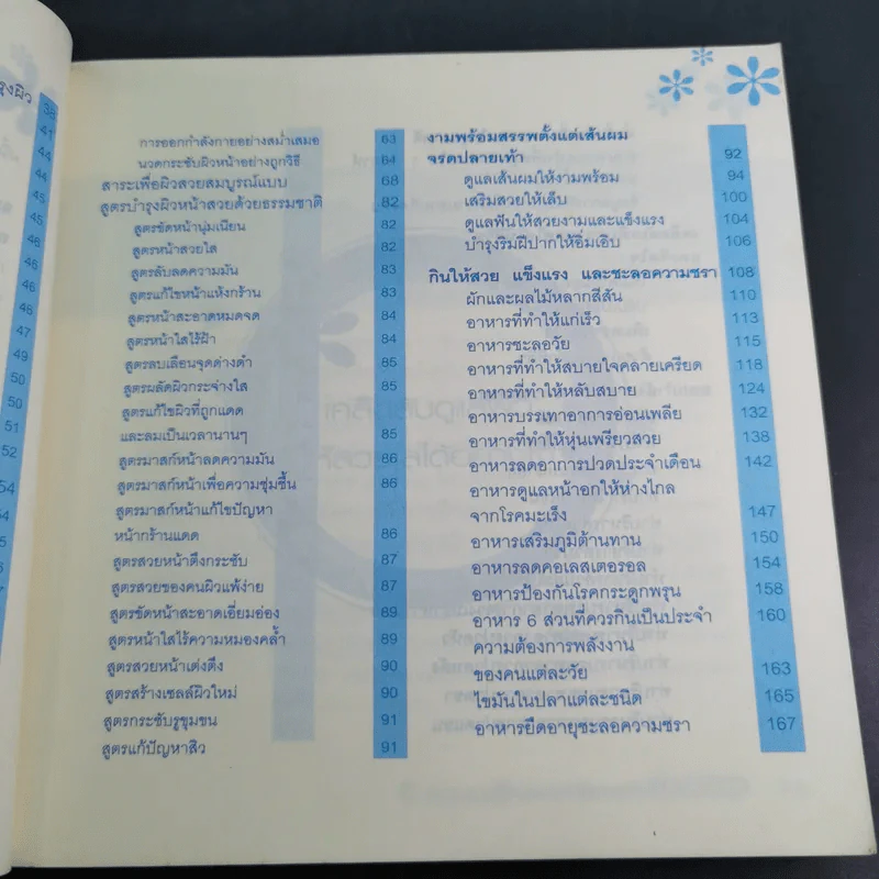 สวยจริงทนนาน ด้วยเคล็ดลับจากธรรมชาติ - พิมลพรรณ อนันต์กิจไพศาล รูปที่ 13
