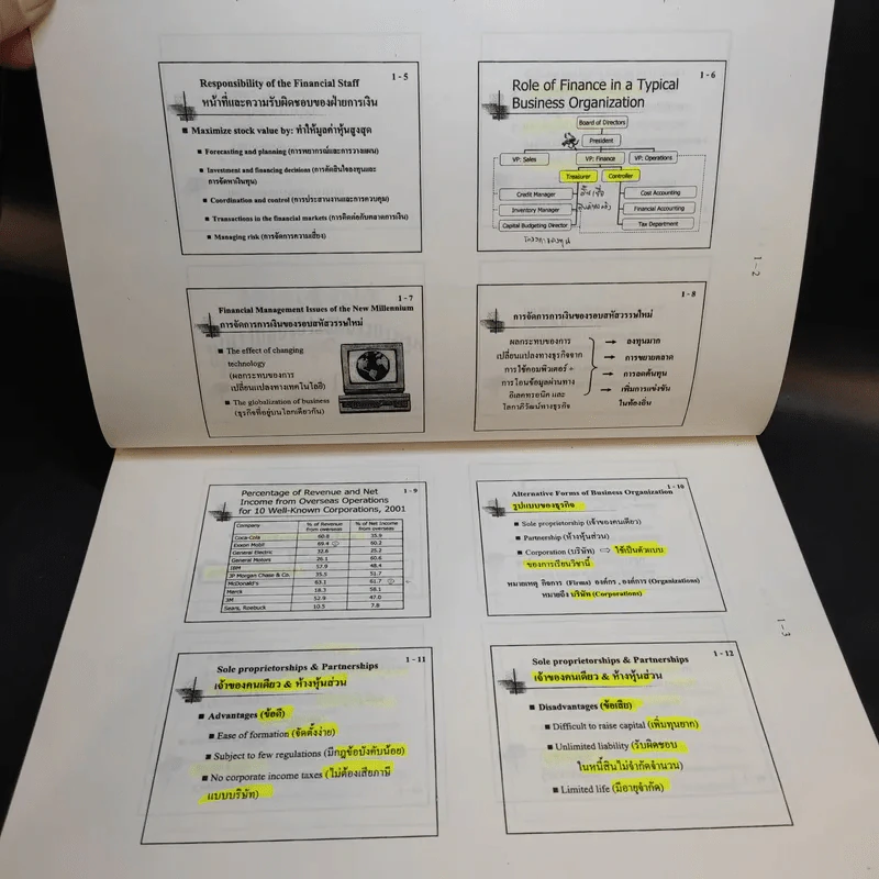 วิชา การจัดการการเงิน Power Point หลักสูตรบริหารธุรกิจมหาบัณฑิต รูปที่ 12