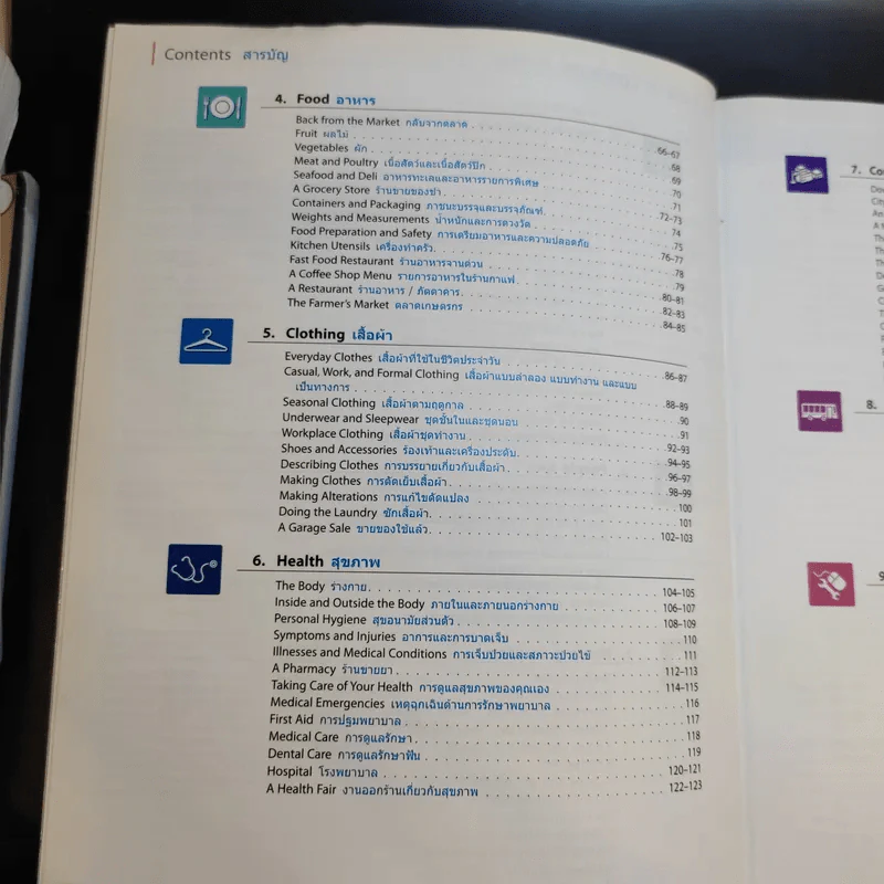 พจนานุกรมรูปภาพอังกฤษ-ไทย Oxford Picture Dictionary รูปที่ 11