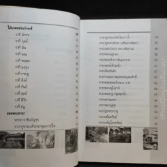 บ้านนี้อยู่แล้วรวย คัมภีร์มงคลแห่งชีวิต - อ.ธรณินทร์ ธเนศวร รูปที่ 10