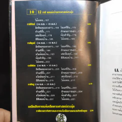 12 ราศีตกแต่งบ้านตามศาสตร์ฮวงจุ้ย - หมอหยอง รูปที่ 13