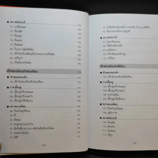 สารานุกรมการเลี้ยงดูเด็ก เล่ม 1 - นายแพทย์มิชิโอะ มัตสุดะ รูปที่ 13