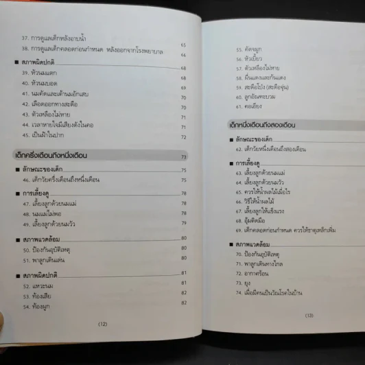 สารานุกรมการเลี้ยงดูเด็ก เล่ม 1 - นายแพทย์มิชิโอะ มัตสุดะ รูปที่ 12