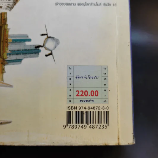 สะพายเป้ ขึ้นรถเมล์ ทัวร์กรุง - รัตนวุฒิ เจริญรัมย์ รูปที่ 17
