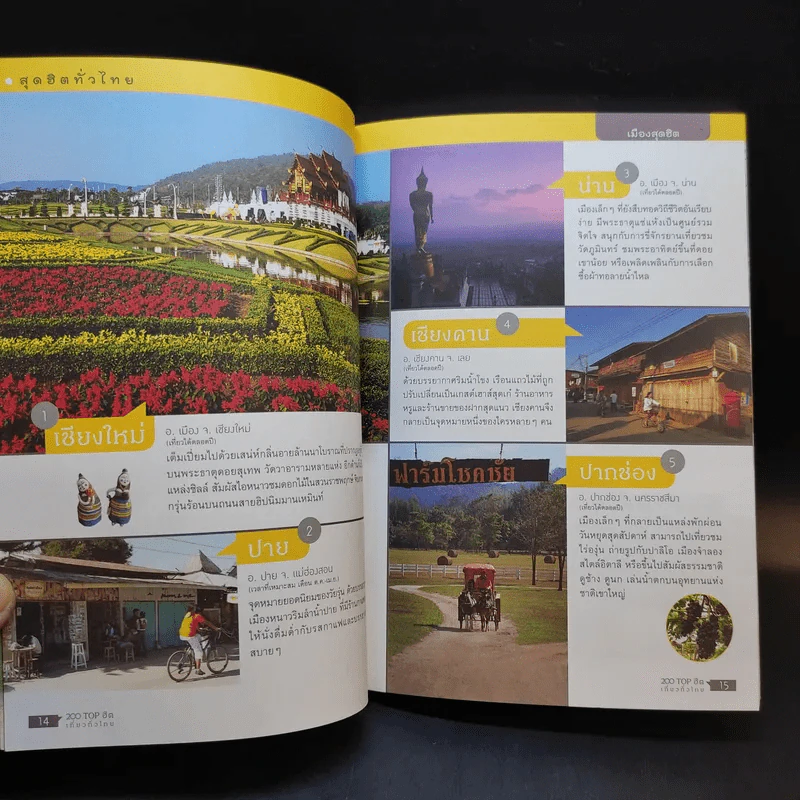 200 Top ฮิต เที่ยวทั่วไทย รูปที่ 13