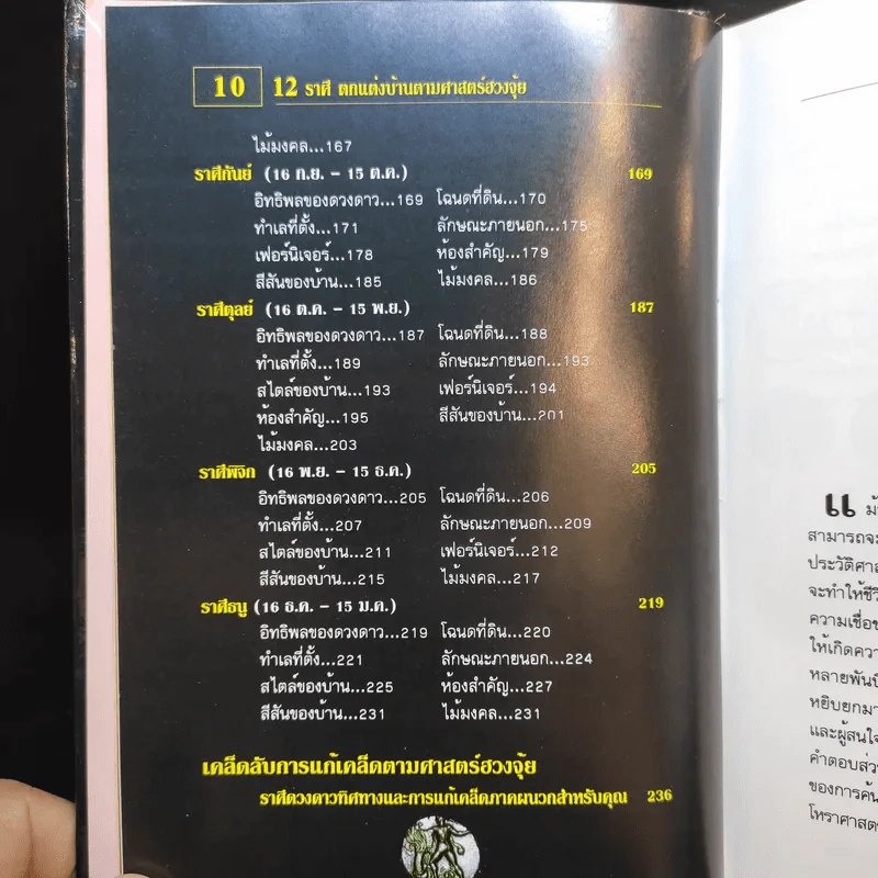 12 ราศีตกแต่งบ้านตามศาสตร์ฮวงจุ้ย - หมอหยอง รูปที่ 13