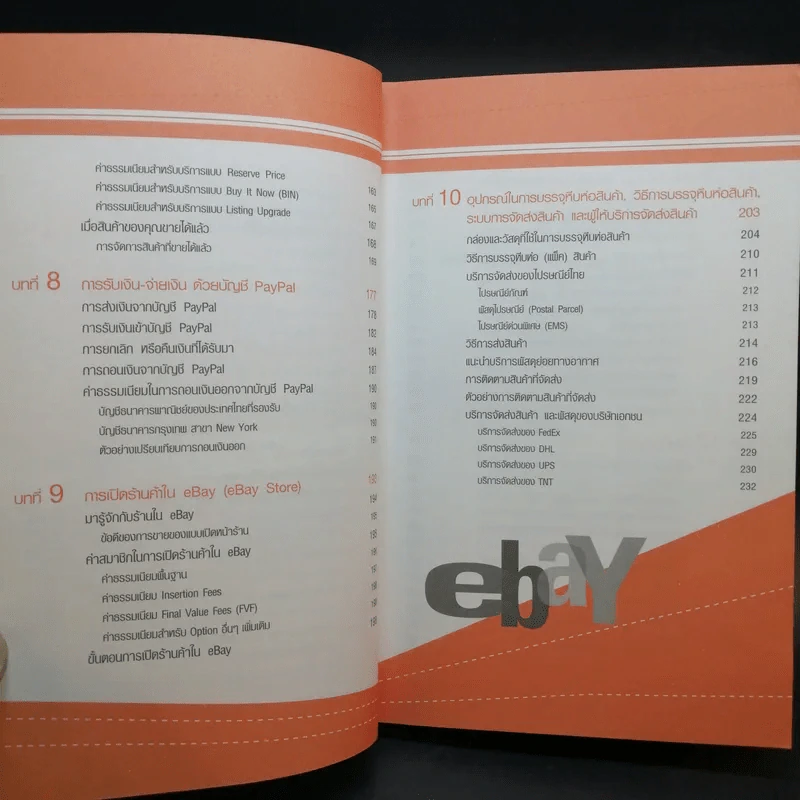 เริ่มต้นทำเงินกับ ebay+Paypal ฉบับสมบูรณ์ รูปที่ 11