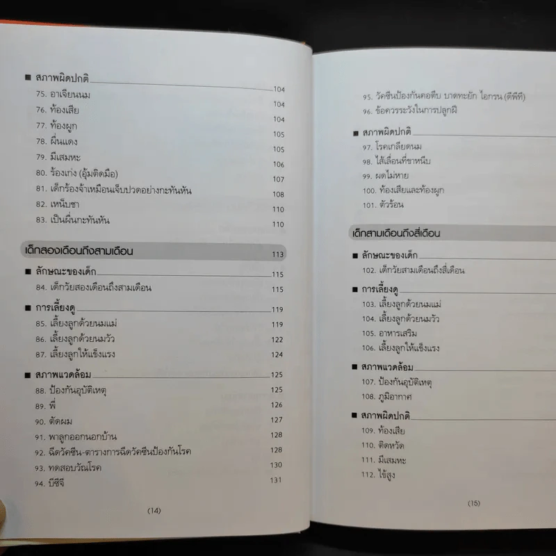 สารานุกรมการเลี้ยงดูเด็ก เล่ม 1 - นายแพทย์มิชิโอะ มัตสุดะ รูปที่ 13