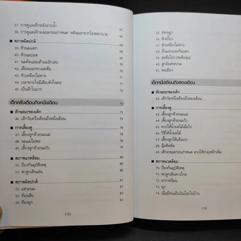 สารานุกรมการเลี้ยงดูเด็ก เล่ม 1 - นายแพทย์มิชิโอะ มัตสุดะ รูปที่ 12