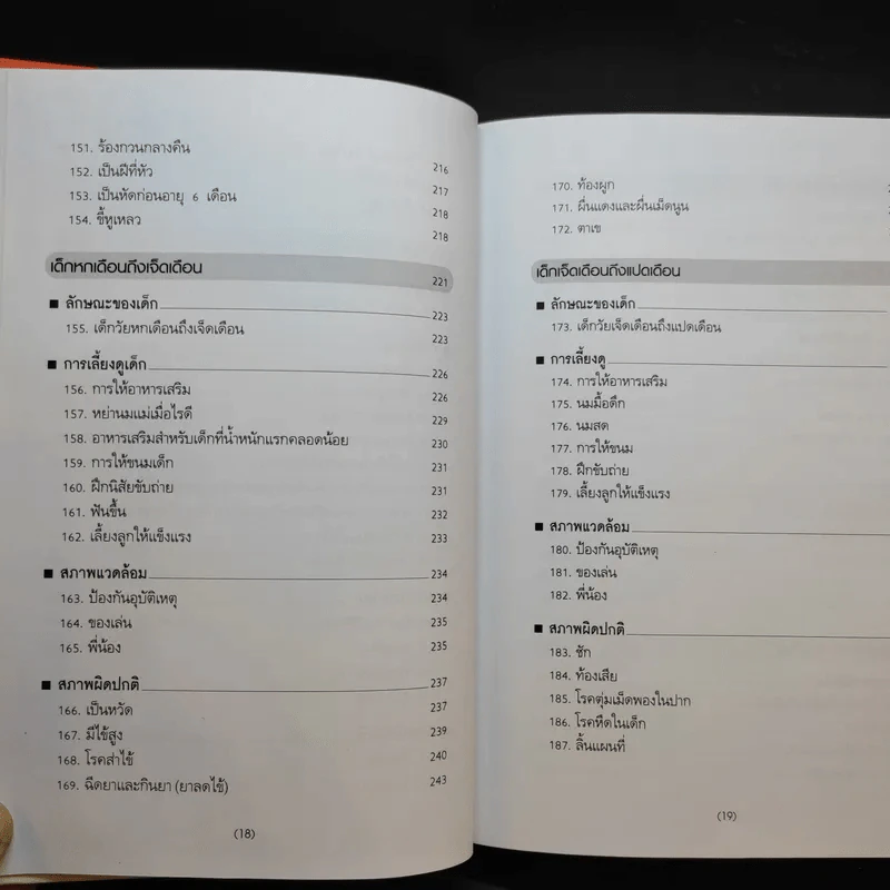 สารานุกรมการเลี้ยงดูเด็ก เล่ม 1 - นายแพทย์มิชิโอะ มัตสุดะ รูปที่ 15
