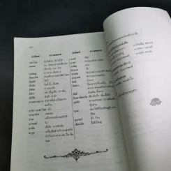 สังข์ทอง ตอน ตีคลี ชั้นประถมศึกษาปีที่ 3-4 รูปที่ 17