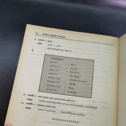 โจทย์ภาษาอังกฤษ ม.4-5-6 รูปที่ 12