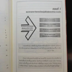 ชุดพัฒนาทักษะการคิด เล่ม 2-3 รูปแบบการจัดการเรียนรู้ + ปฏิบัติการการจัดการเรียนรู้ - ทองสุข รวยสูงเนิน รูปที่ 11