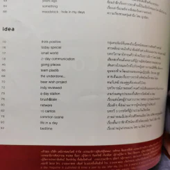 a day Volume 2 Number 20 April 2002 สมเด็จพระเทพฯ รูปที่ 10