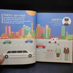 All About Japan เที่ยวญี่ปุ่นง่ายมาก รูปที่ 13