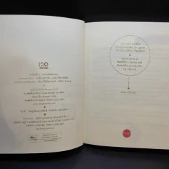 ฮ่องกงอึ่มกอย 7 เดือนกับอีกหลายหลายวัน - ม.ย.ร.มะลิ รูปที่ 8