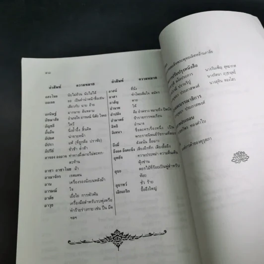 สังข์ทอง ตอน ตีคลี ชั้นประถมศึกษาปีที่ 3-4 รูปที่ 17