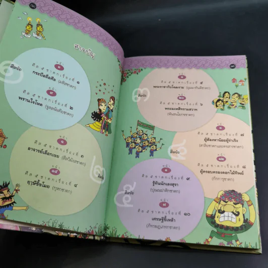 นิทานศีล 5 ชาดก (ฉบับรวมเล่ม) - สายฝน ศิลปพรหม รูปที่ 10