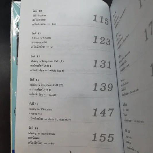 31 วัน เก่งได้ด้วยตัวเอง วิธีใหม่พูดได้แน่ รูปที่ 13