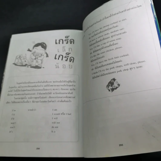 31 วัน เก่งได้ด้วยตัวเอง วิธีใหม่พูดได้แน่ รูปที่ 20