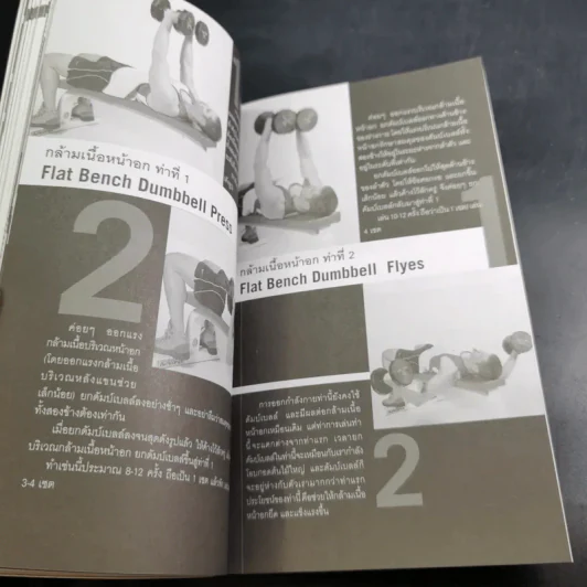 Fit & Firm - ปีเตอร์ ธูนสตระ รูปที่ 15