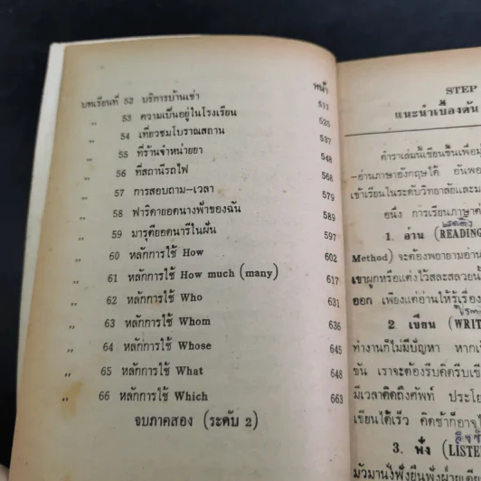 ตำราเรียนพูดภาษาอังกฤษทันสมัย 90 วัน รูปที่ 12