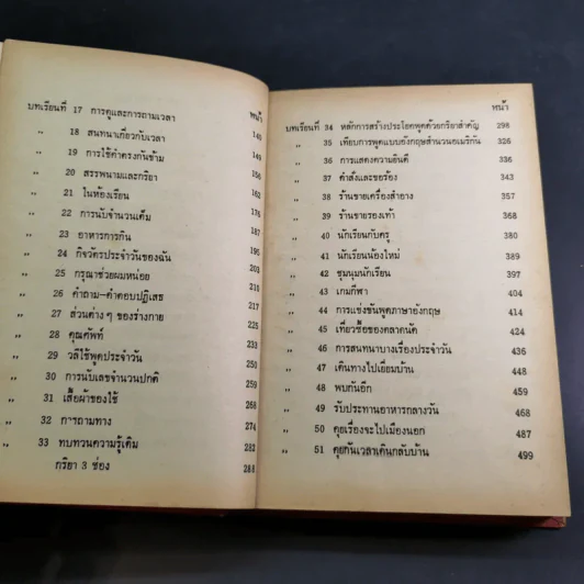 ตำราเรียนพูดภาษาอังกฤษทันสมัย 90 วัน รูปที่ 11
