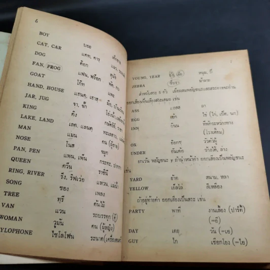 ตำราเรียนพูดภาษาอังกฤษทันสมัย 90 วัน รูปที่ 14