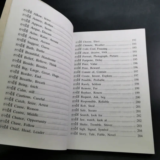 การใช้ภาษาอังกฤษ English Usage รูปที่ 15