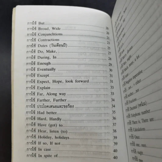 การใช้ภาษาอังกฤษ English Usage รูปที่ 12