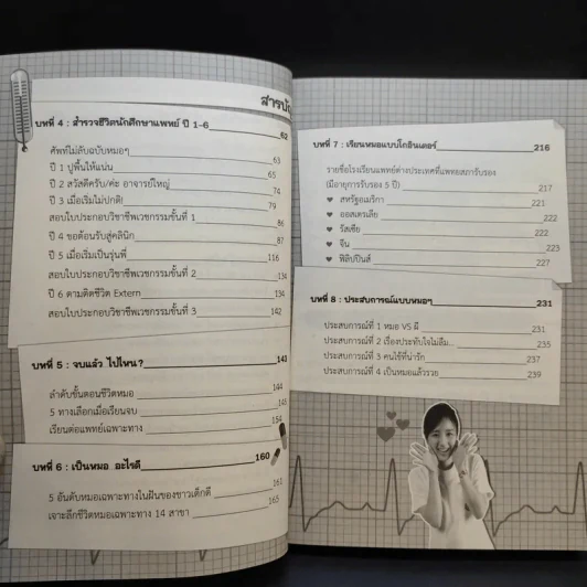 กว่าจะเป็นหมอ - Dek-D รูปที่ 10