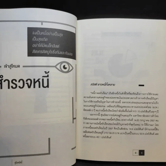 คู่มือหนีหนี้ ฉบับฉุกเฉิน - ศิษย์โสเครตีส รูปที่ 12