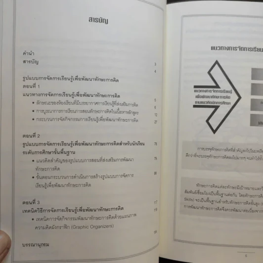 ชุดพัฒนาทักษะการคิด เล่ม 2-3 รูปแบบการจัดการเรียนรู้ + ปฏิบัติการการจัดการเรียนรู้ - ทองสุข รวยสูงเนิน รูปที่ 10